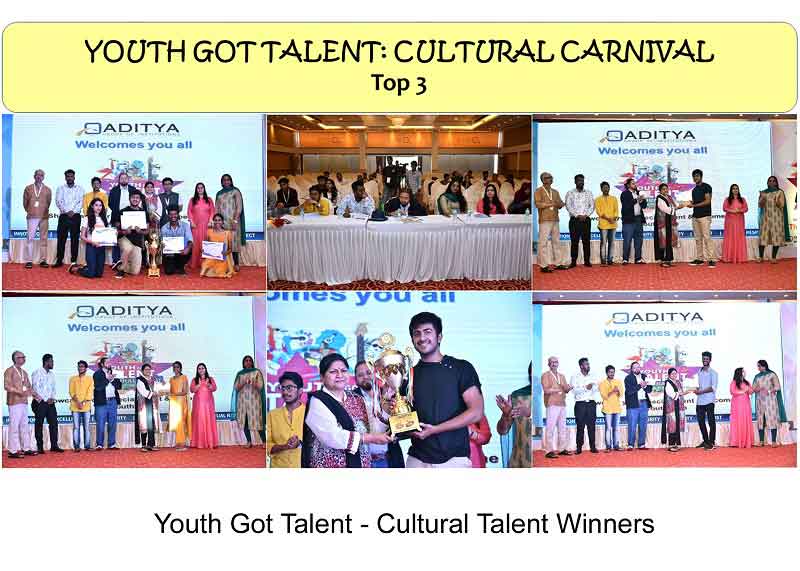  Youth Got Talent - Inter-collegiate Fest