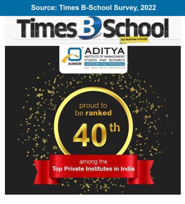 Ranked 40th amongst the Top Private Institutes in India by TImes B-School Survey 2022