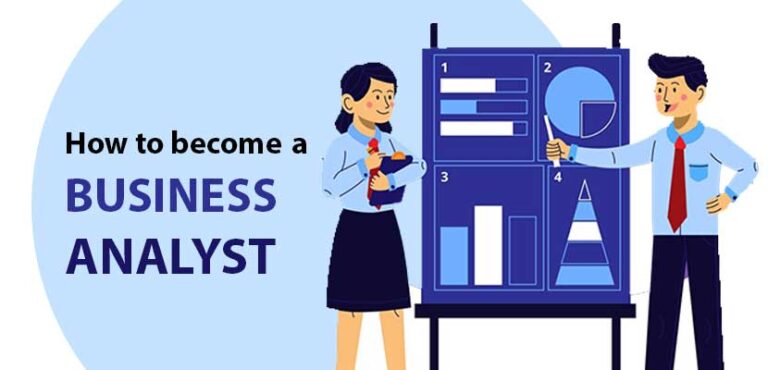 How to become a Business analyst – A complete Guide - Aditya Institute ...