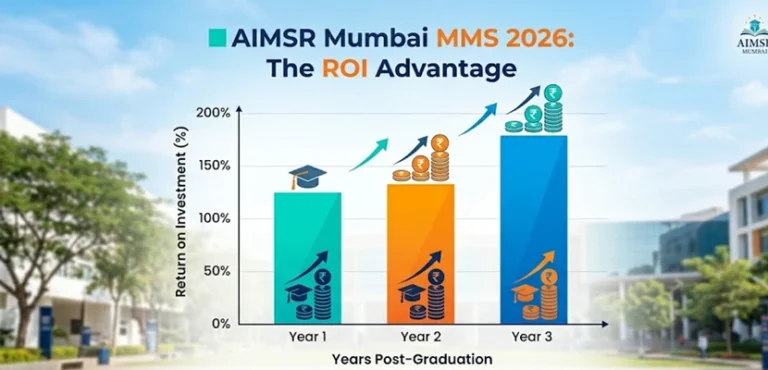 AIMSR Mumbai average package